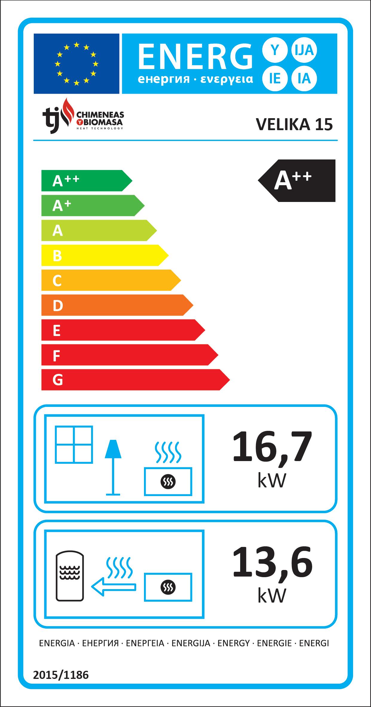 Salamandra a pellets hidro VELIKA BRANCO 12KW