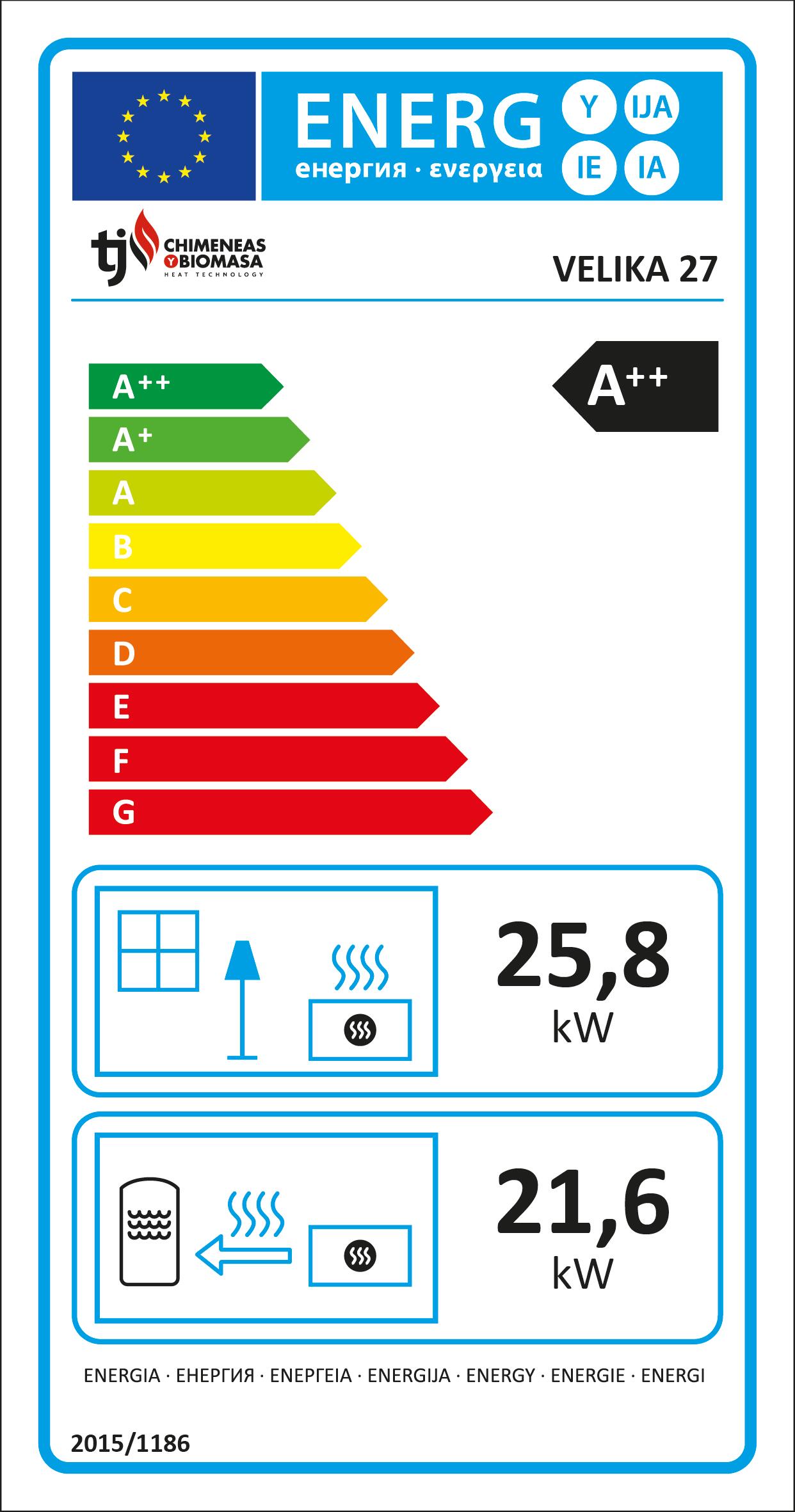 Salamandra a pellets hidro TJ VELIKA VERMELHO 24KW